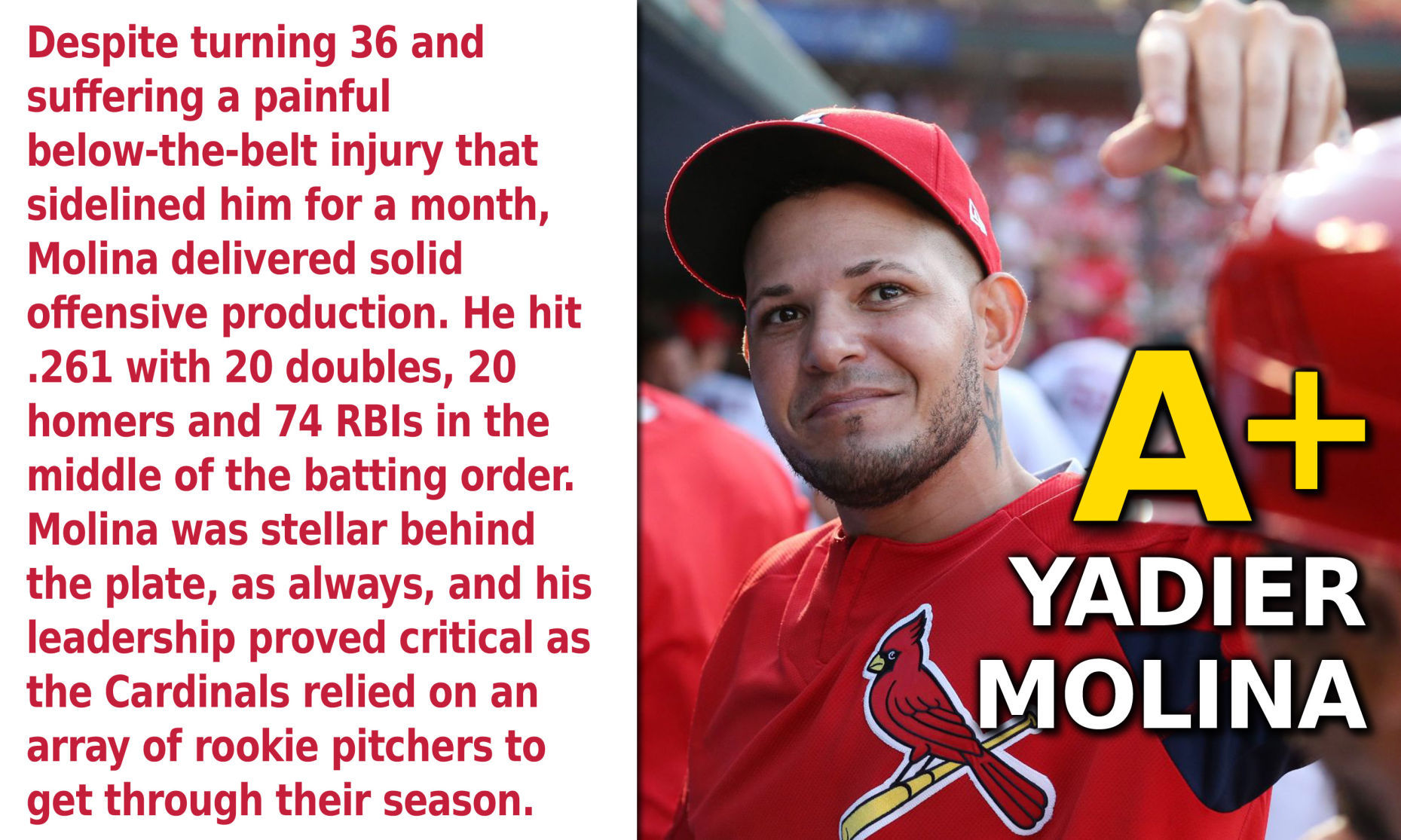 Catcher: Yadier Molina